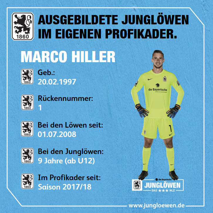 Marco Hiller