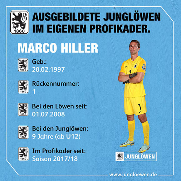 Marco Hiller