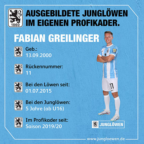 Fabian Greilinger