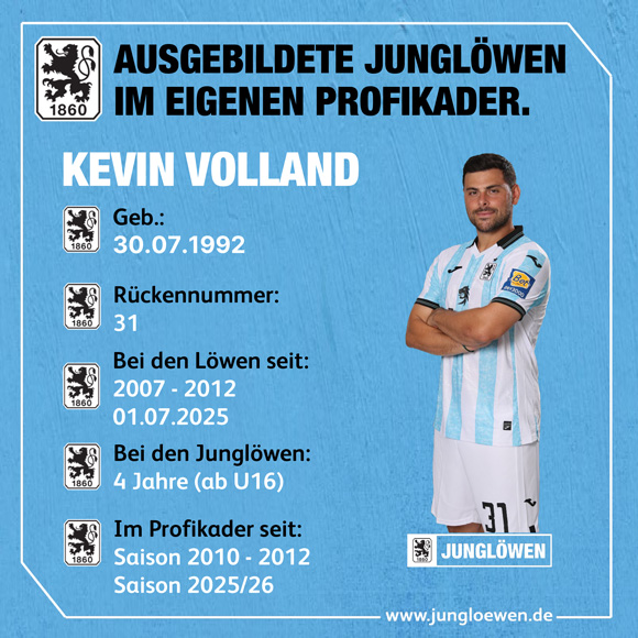 Volland