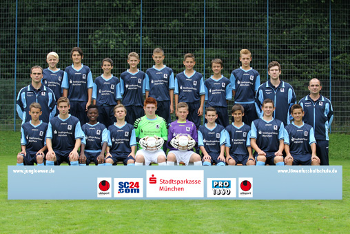 U14-Junioren 2012/2013