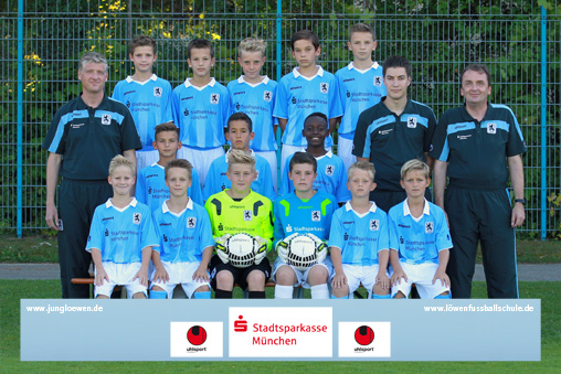 U12-Junioren 2013/2014