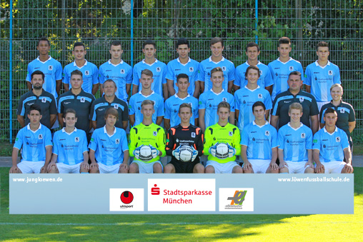 U17-Junioren 2013/2014