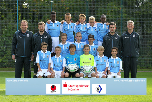 U12-Junioren 2014/2015, Stand September 2014