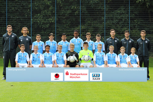 U14-Junioren 2014/2015, Stand September 2014