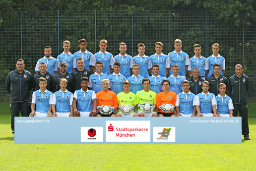 U17-Junioren 2014/2015, Stand September 2014